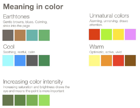 Meanings of Colors