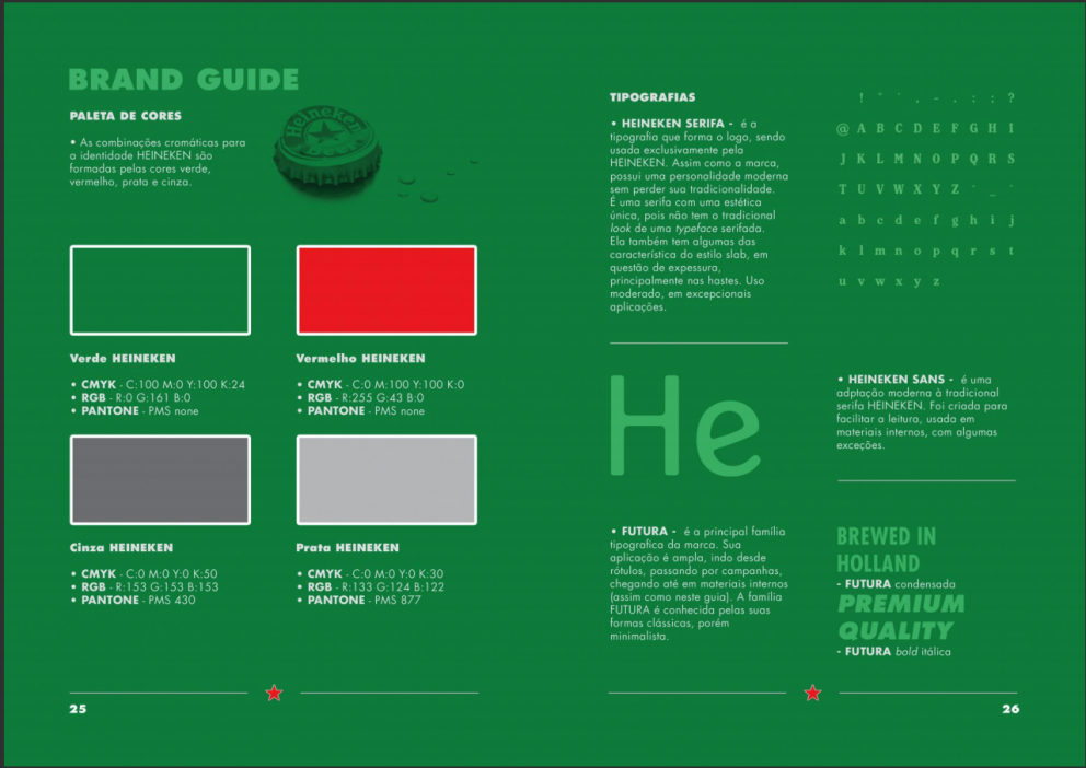 Heinekin brand guidelines